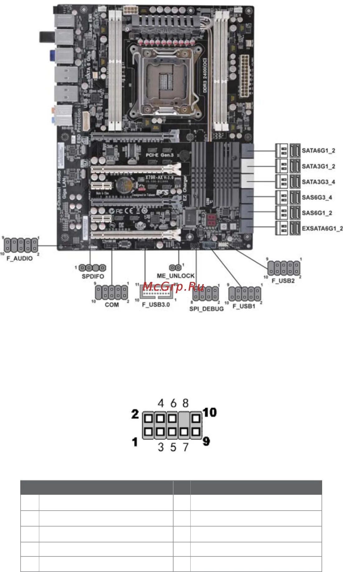 X79 подключение передней панели ECS Elitegroup X79R-AX 24/92 Installing the motherboard