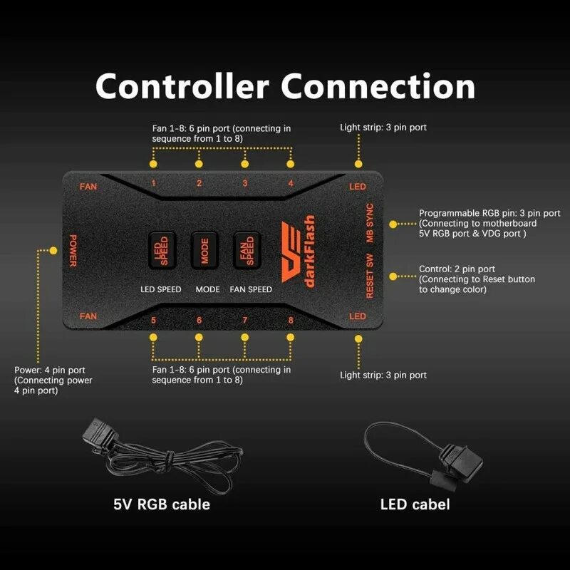 X8 pro подключение к телефону ביום מן הימים אפונה ישר aurora rgb controller אלוף משנה פריחה חשיבות