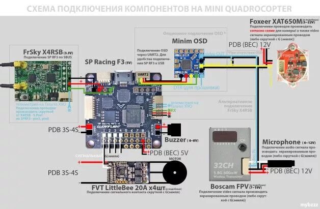 X9 pro 2 подключение Моя схема подключения! ;) Arduino, Racing, Desktop screenshot