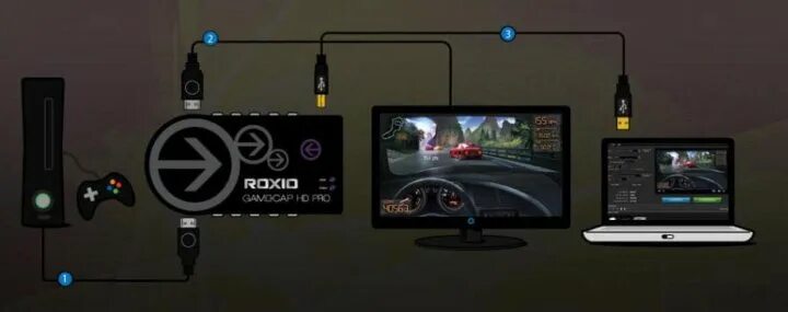 X95 приставка как подключить к андроид авто Неактивно