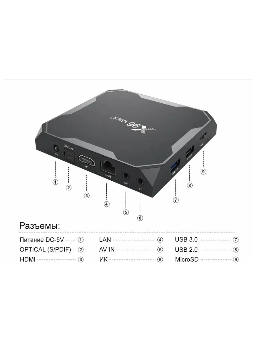 X96 max подключение к телевизору Смарт ТВ бокс Smart TV box Android приставка андроид с wi-fi Медиаплеер для теле