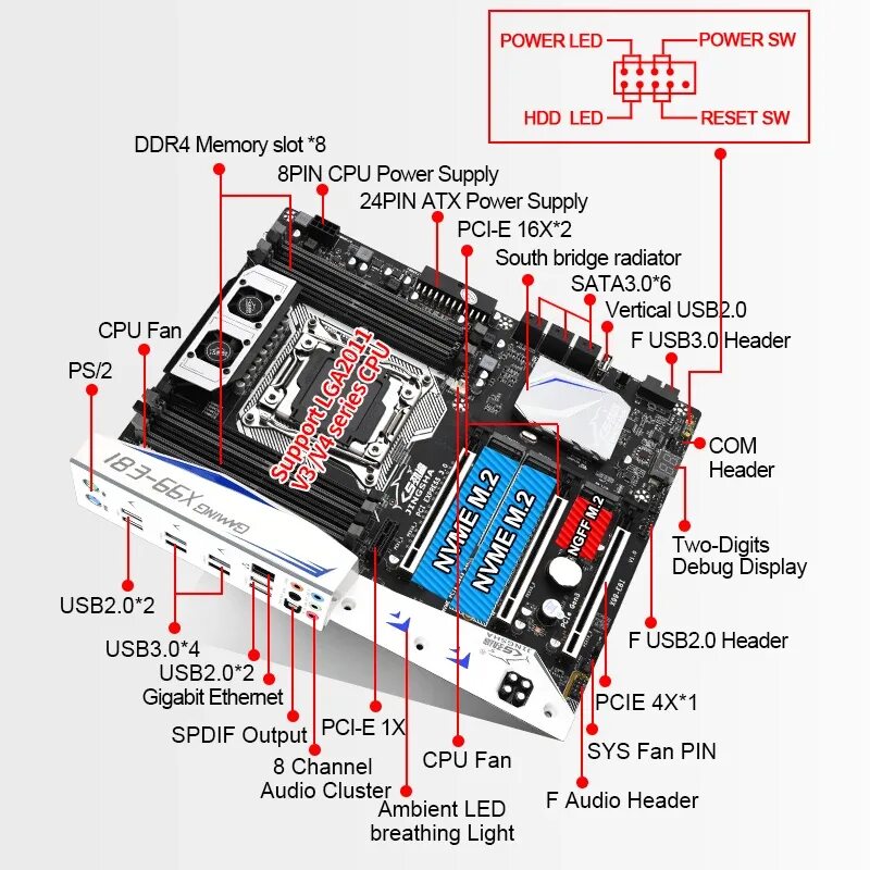 X99 atermiter подключение передней панели Семейная материнская плата с центральным процессором X99-E8I V4 и 1*16 = 16 Гб D