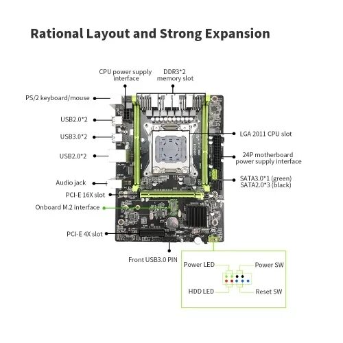 X99 atermiter подключение передней панели Jingsha X79 Motherboard M.2 High Speed E5 LGA2011 V2 Processor DDR3 64GB Mainboa