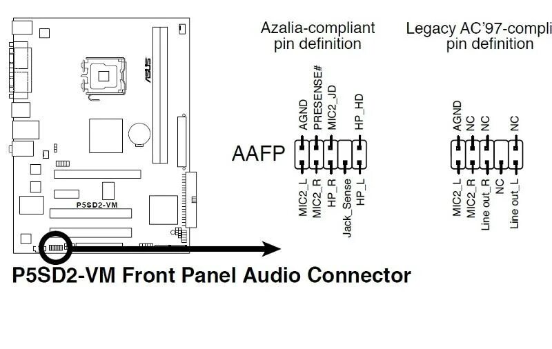 X99 f8 подключение передней панели Схема подключения f panel на материнскую плату - Фото подборки 3
