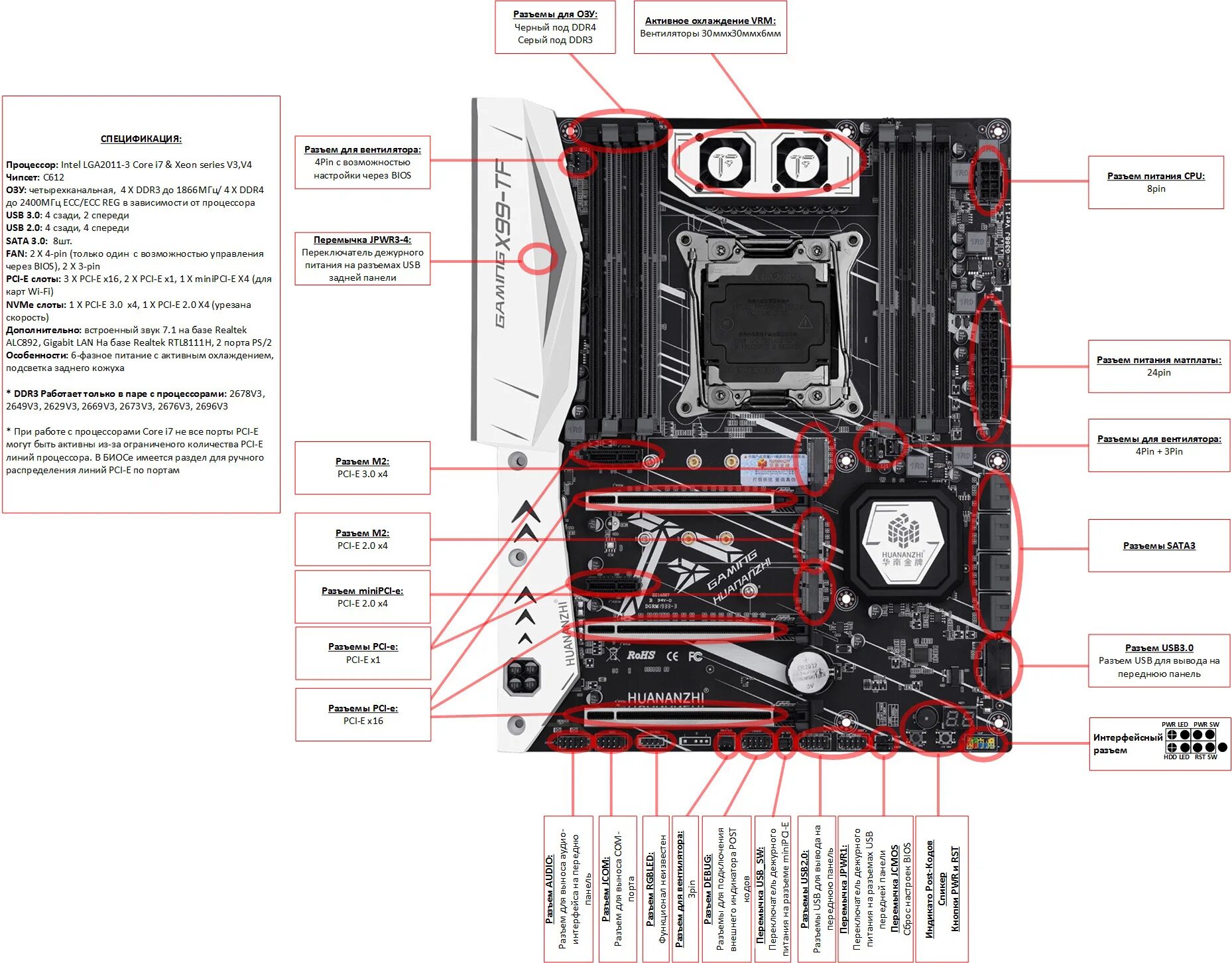 X99 f8 подключение передней панели Huananzhi Gaming X99-TF: характеристики, обзор, разгон и bios, покупка и цены