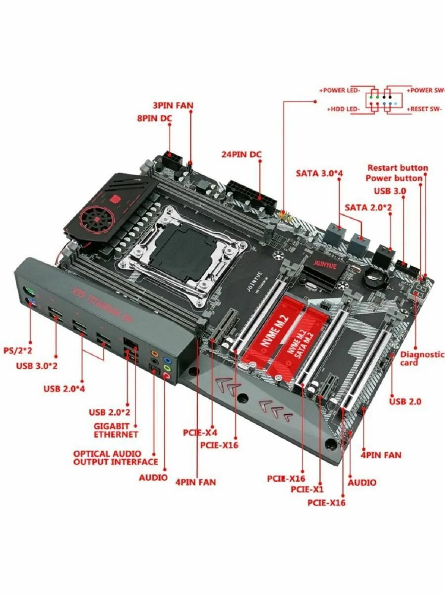 X99 lga 2011 3 подключение Материнская плата JGINYUE X99 купить по низкой цене с доставкой и отзывами в инт