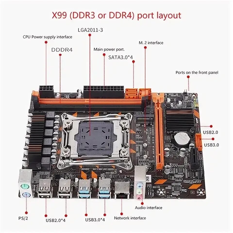 X99 lga 2011 3 подключение Фото- и видеокамеры: lga2011 processors - купить по выгодной цене в интернет-маг