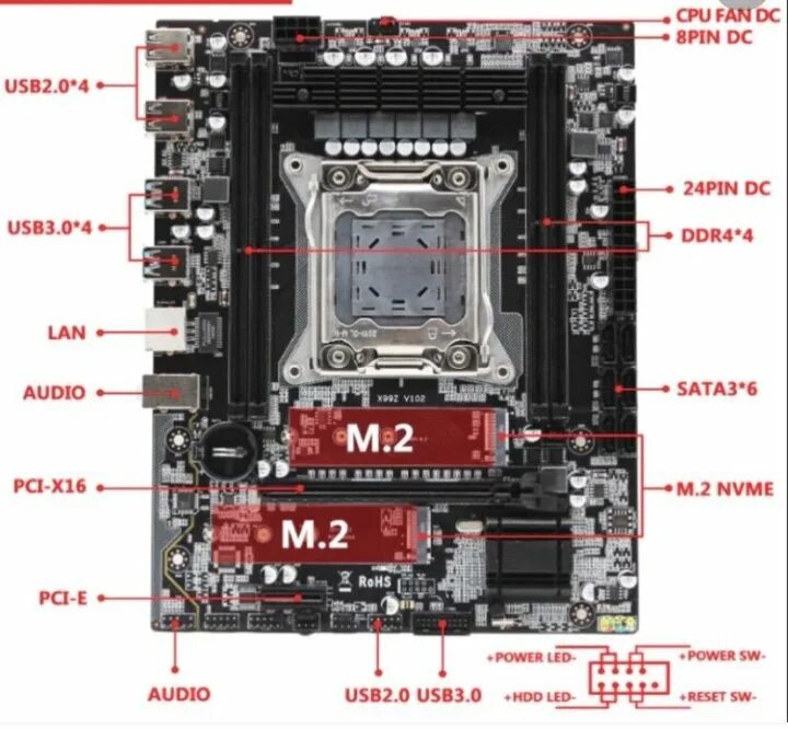 X99 lga 2011 3 подключение Материнская плата x99z v102 - купить в Москве, цена 5 300 руб., продано 26 июля 