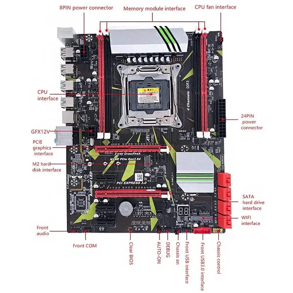 X99 lga 2011 3 подключение Купить X99 материнская плата LGA 2011-3 DDR3 4 канала 64G REG ECC память SATA II