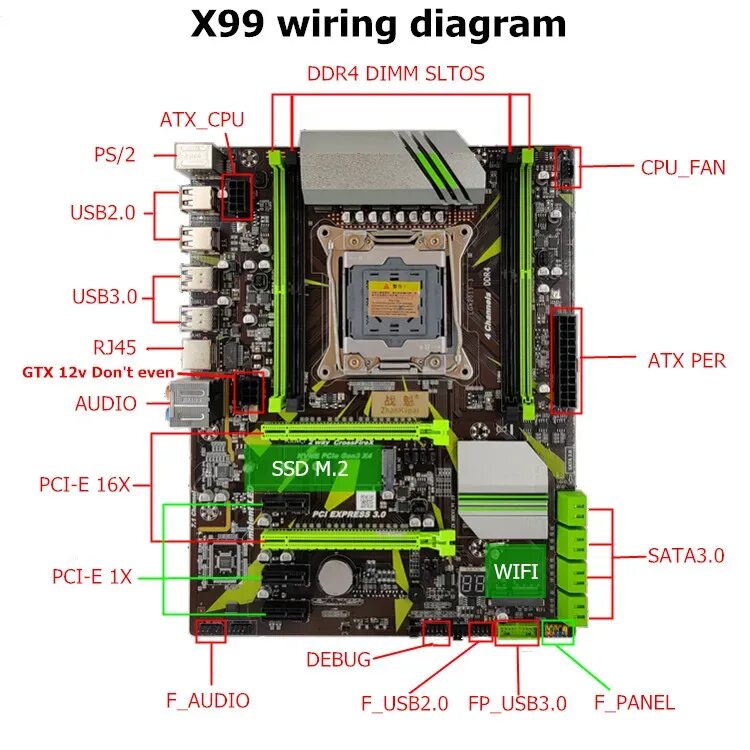 X99 материнские платы подключение передней панели Высокоскоростной модуль X99, 3 канала, профессиональная материнская плата DDR3Pr