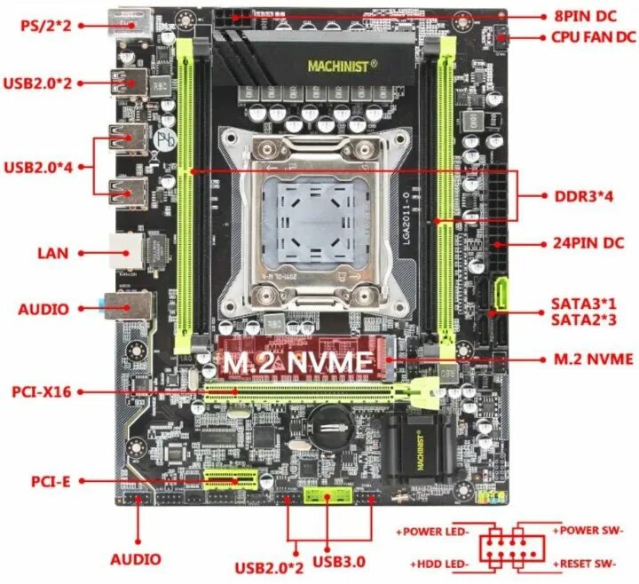 X99 материнские платы подключение передней панели Неактивно