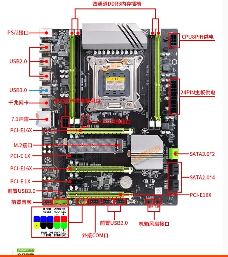 X99 материнские платы подключение передней панели x79 Turbo with Taobao, it's similar to plex Hd. Do you think you should take thi