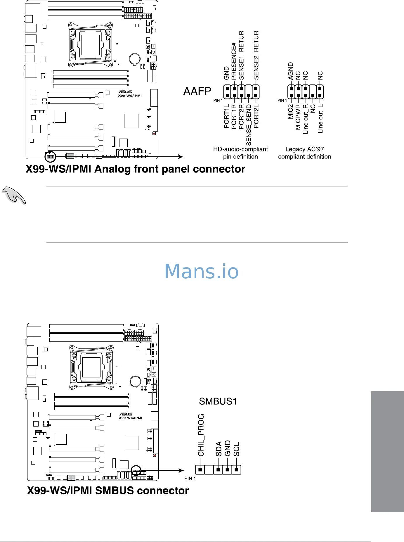 X99 материнские платы подключение передней панели Asus X99-WS/IPMI 47/174 Chapter 1