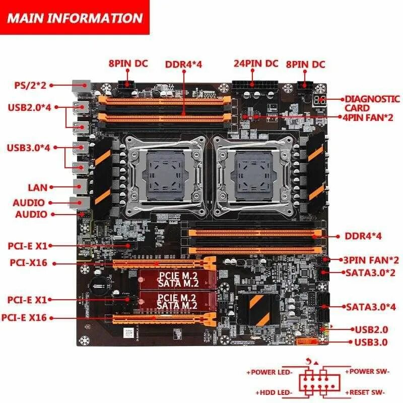 X99 подключение кнопок Двухпроцессорная материнская плата LGA2011-3 (ZX-DU99D4): 60 000 тг. - Комплекту