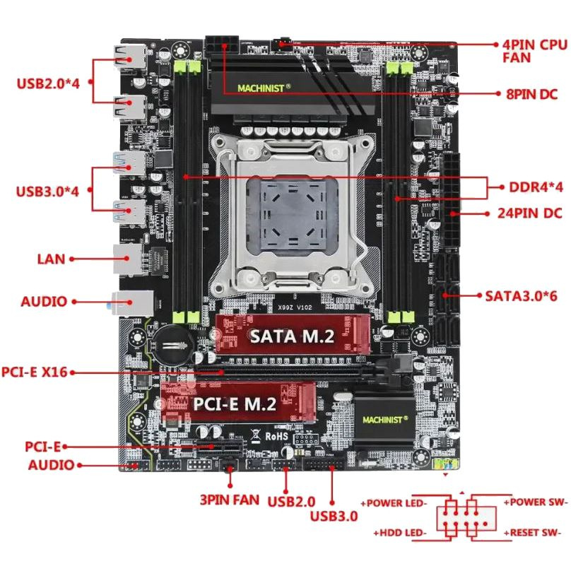 X99 подключение кнопок Материнская плата SmartMegaByte X99-G7+2666v3+32gb купить по низкой цене с доста