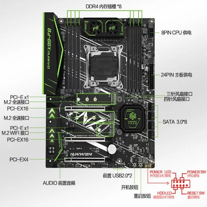 X99 подключение кнопок Игровая материнская плата HUANANZHI X99-F8 для In-tel X99 LGA2011-3 DDR4 M.2 NVM