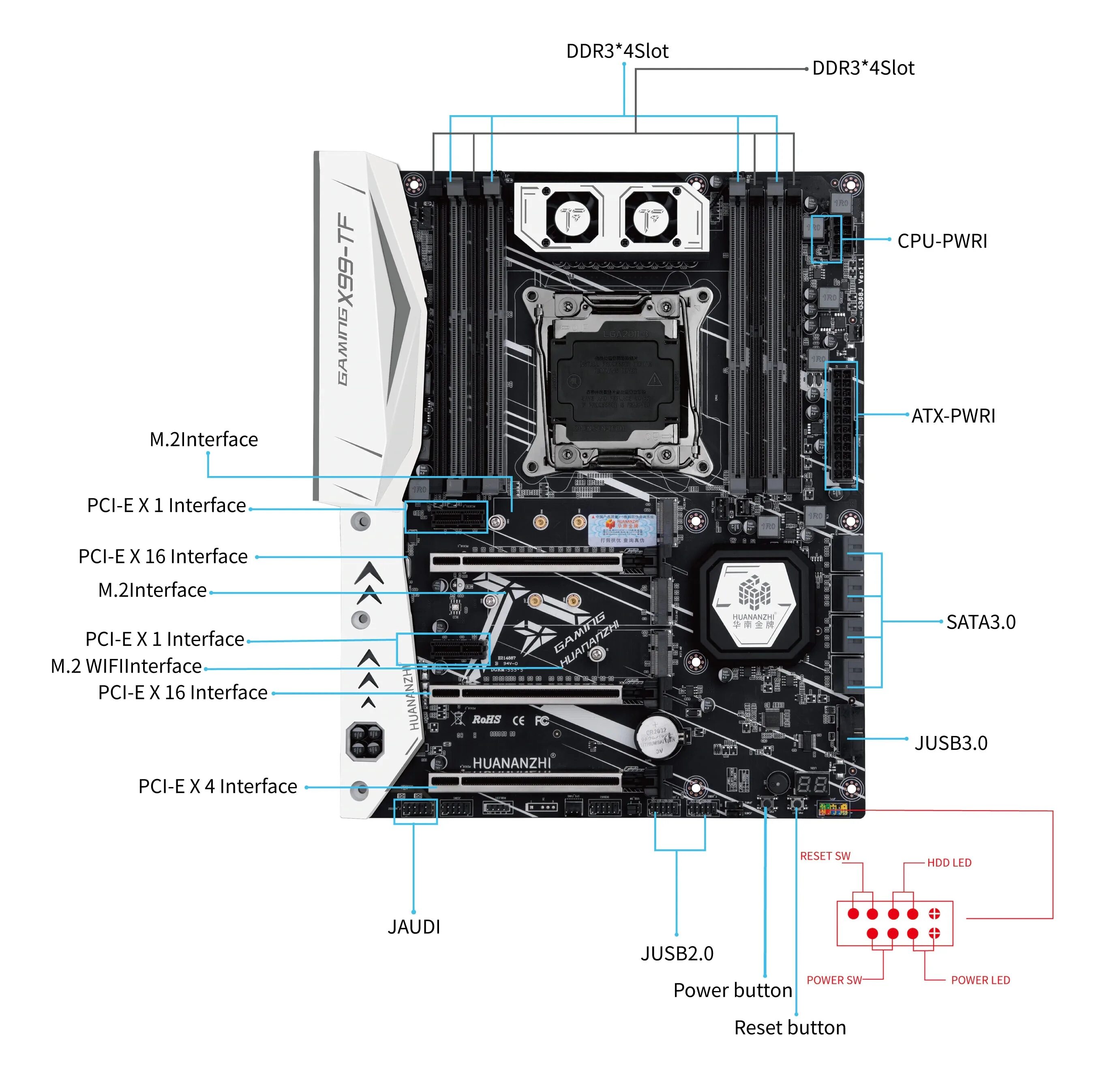 X99 подключение кнопок Huananzhi Gaming X99-TF