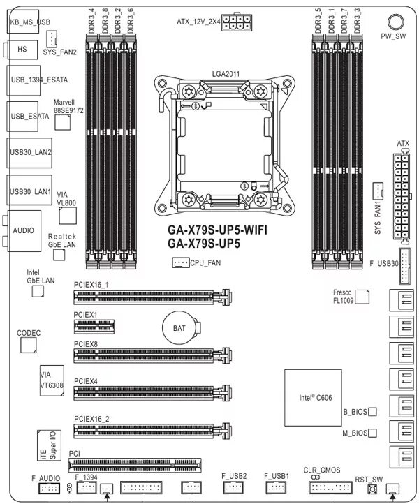 X99 подключение проводов Обзор и тестирование материнской платы GIGABYTE GA-X79S-UP5-WiFi GECID.com.
