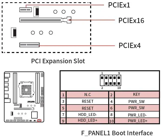 X99 qd4 подключение панели Руководство пользователя материнской платы HUANANZHI X99-QD3