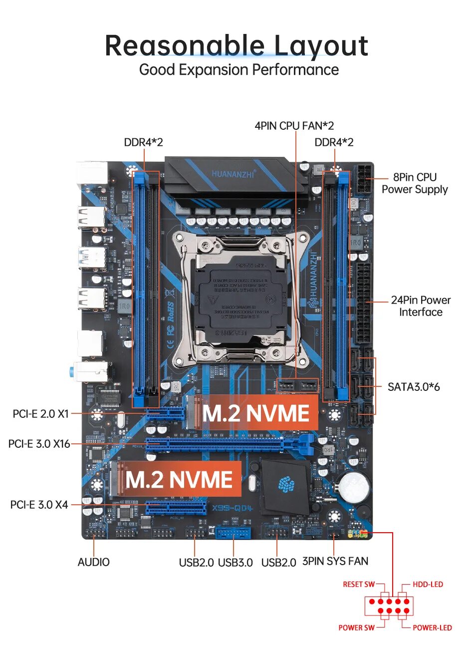 X99 qd4 подключение панели Материнская плата Huananzhi X99QD4 2011v3 + Xeon E5 2690v4 + DDR4 64Гб Kllisre, 