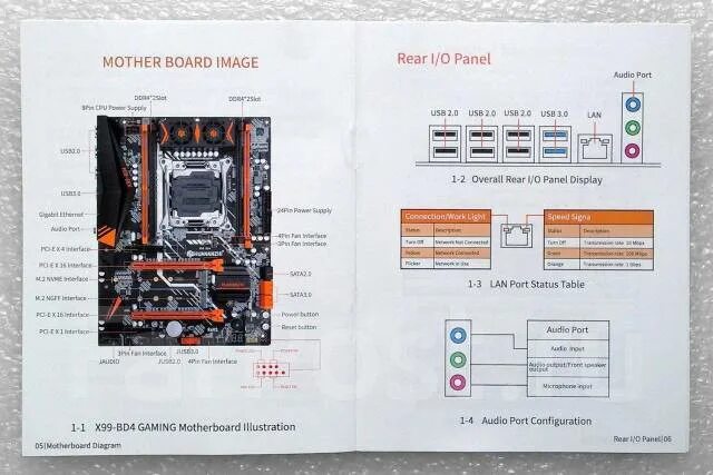 X99 qd4 подключение панели X99 bd4 huananzhi BlogLinux.ru