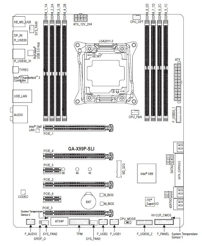 X99 qd4 подключение панели Обзор и тестирование материнской платы GIGABYTE GA-X99P-SLI GECID.com. Страница 