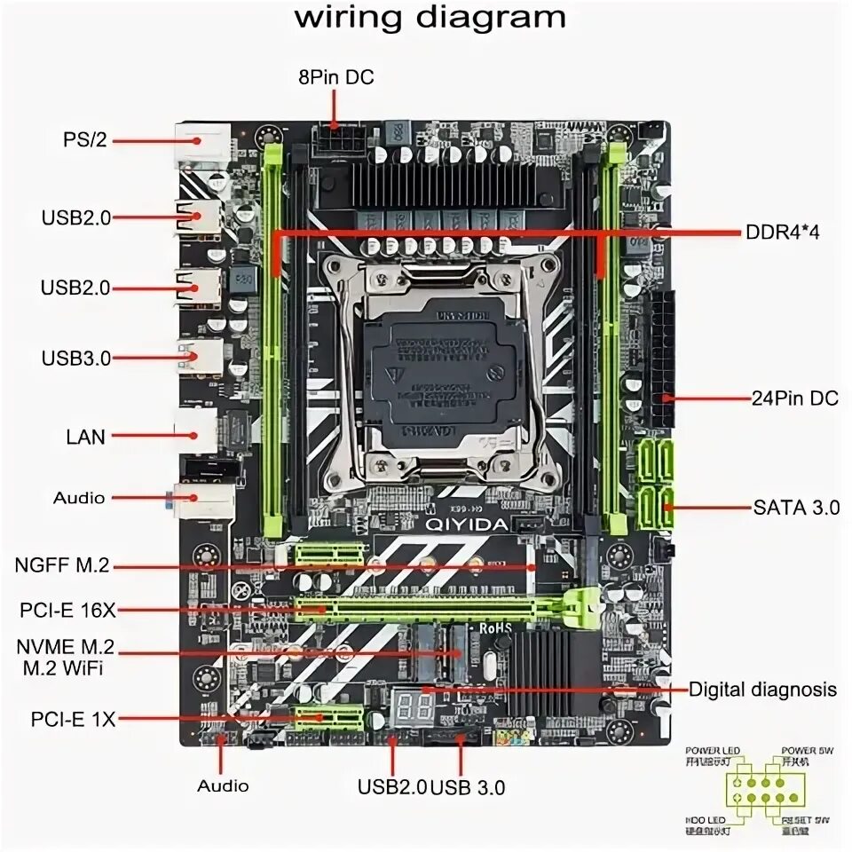 X99 qd4 подключение панели Электроника: материнская плата lga 2011 v3 2 cpu - купить по выгодной цене в инт