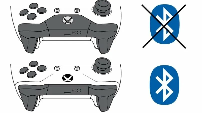 Xbox 360 блютуз как подключить nukkua innostusta Todiste how to setup xbox one controller to pc tusina hangata 