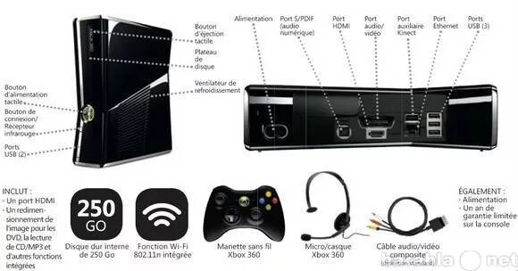 Xbox 360 блютуз как подключить Купить игровую приставку Microsoft Xbox360 4Гб Freeboot в Красноярске - объявлен