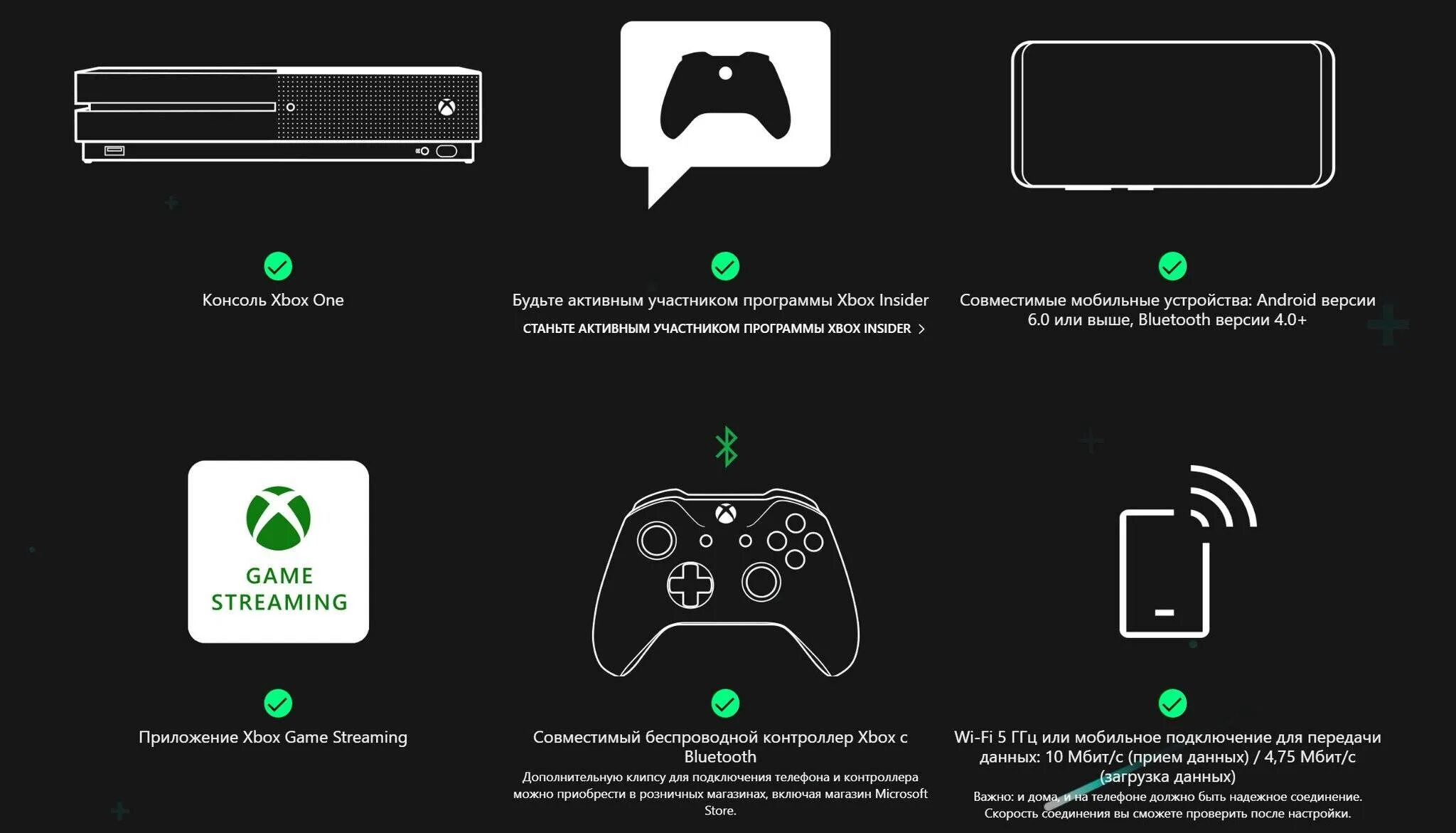Xbox 360 блютуз как подключить Как подключить блютуз наушники к xbox one: разъясняем со всех сторон