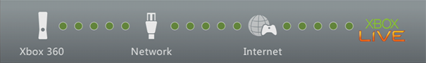 Xbox 360 как подключить вай фай Xbox won&#39;t connect to wireless network and bricks router - Microsoft Communi