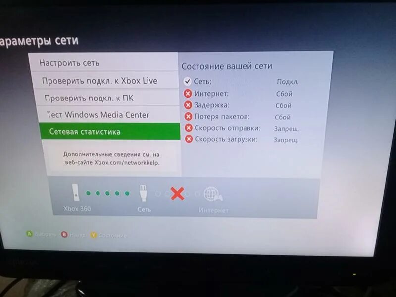 Xbox 360 как подключить вай фай Ответы Mail.ru: Xbox 360 не хочет подключаться к сети
