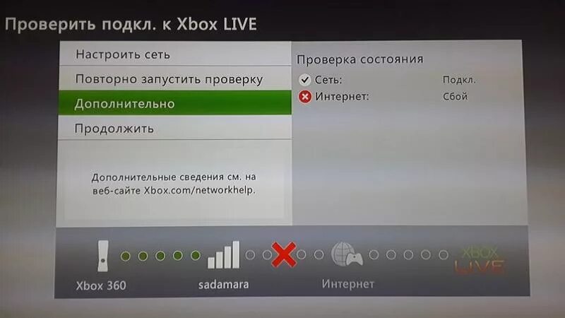 Xbox 360 как подключить вай фай Ответы Mail.ru: Сбой подключения к wifi!