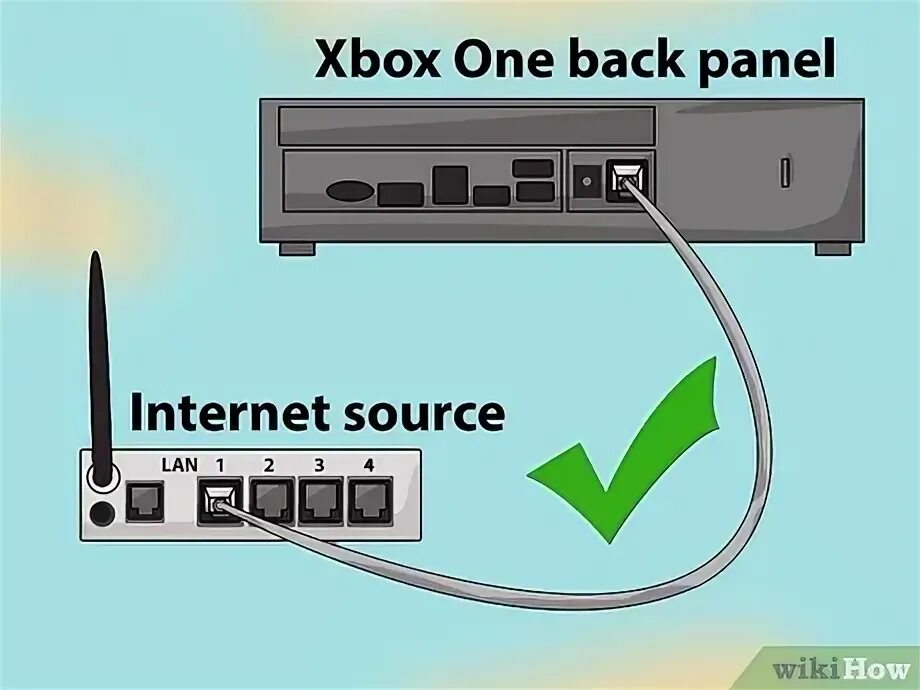 Xbox 360 как подключить вай фай Szemben évforduló érettségizni internet xbox one menedék árvíz Átmegy
