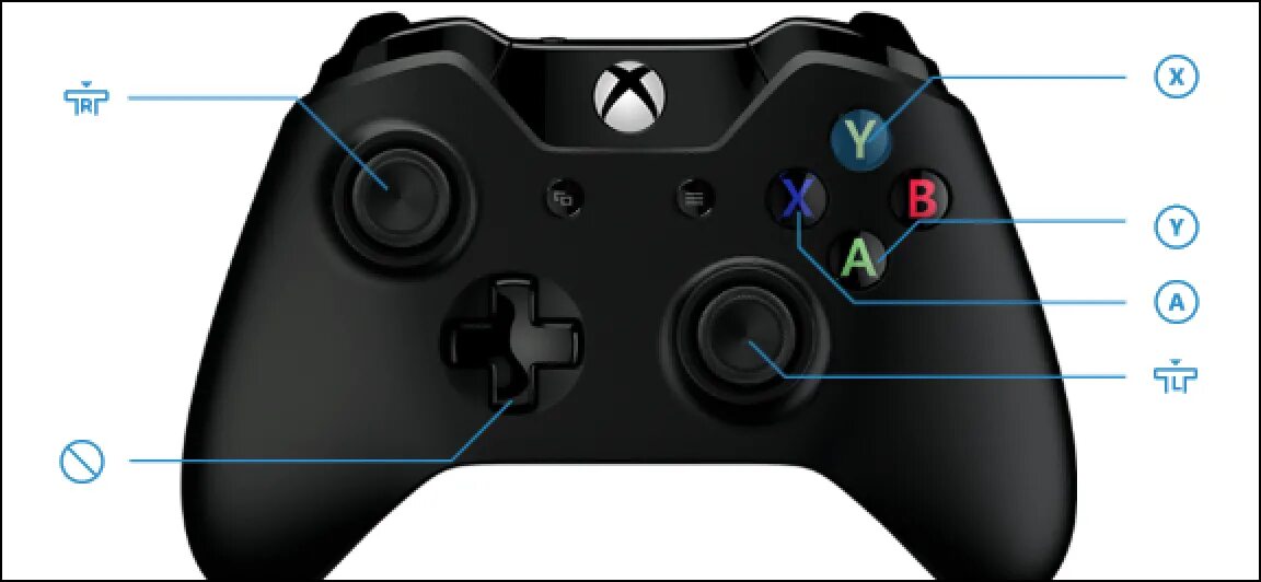 Xbox controller как подключить к пк Кнопки xbox