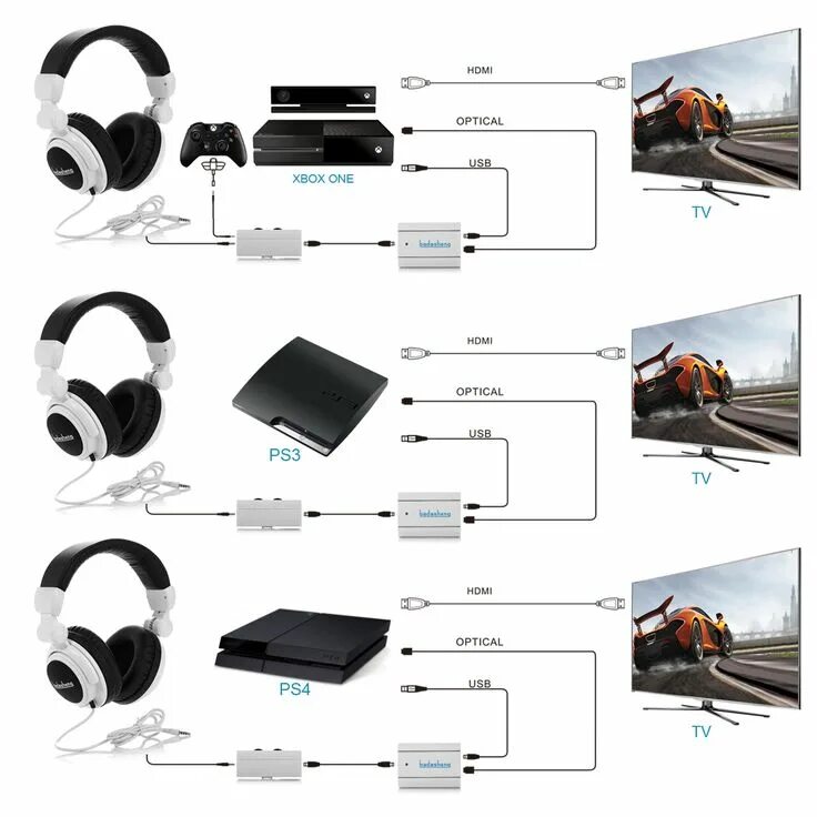 Xbox как подключить наушники bluetooth беспроводные Badasheng BDS-933O 7-in-1 Optical Gaming Headset with Detachable In-line Control
