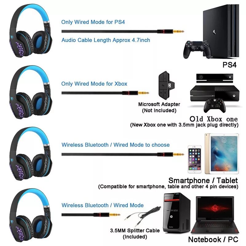 Xbox как подключить наушники bluetooth беспроводные Beexcellent Q2 Foldable Wireless Bluetooth Gaming Ps4 Headphone Casque Headset W