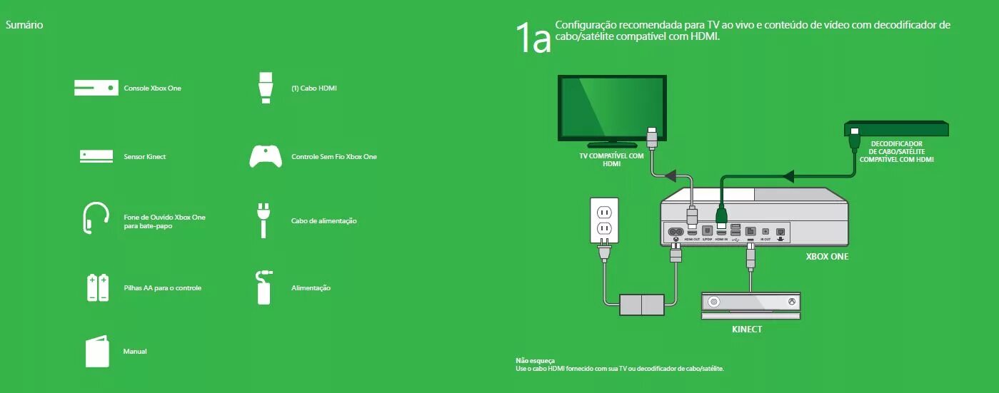 Xbox series как подключить колонки Xbox One - Guide de démarrage leaké
