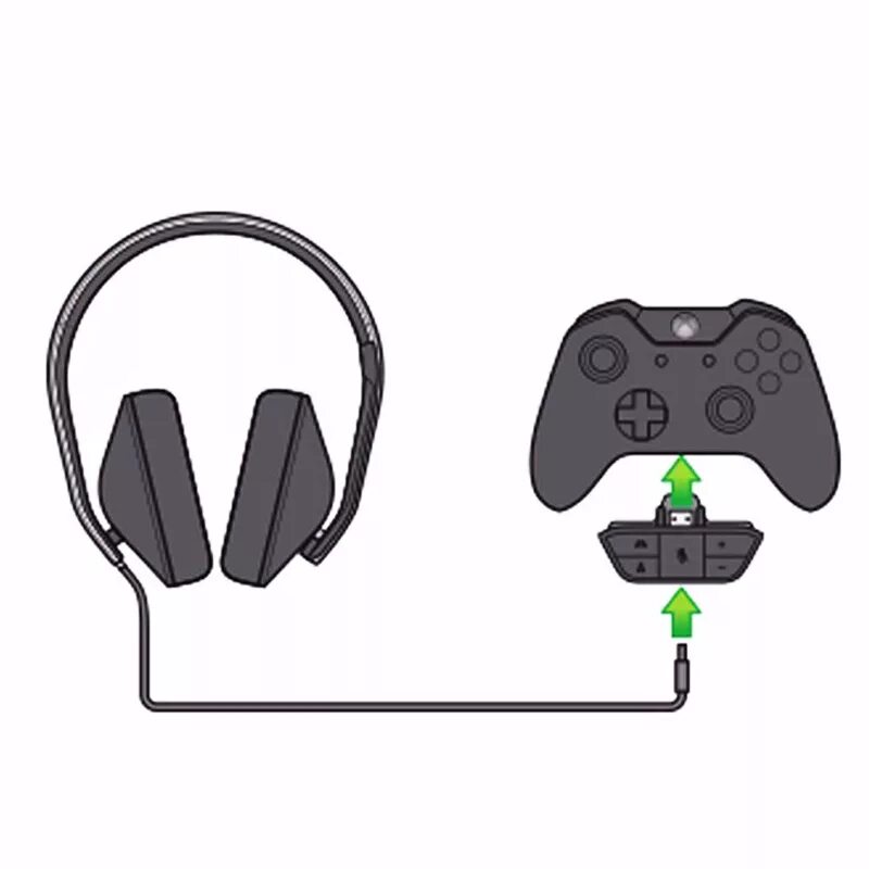 Xbox series как подключить наушники 2020 Stereo Headset Adapter Headset Audio Adapter Headphone Converter For Xbox O