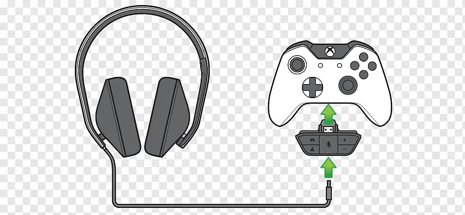 Xbox series как подключить наушники nourriture Mémoriser révélation all xbox 360 accessories soudage penny Camion ba