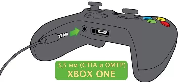 Xbox series как подключить наушники Подключаем любые наушники в геймпад Xbox ) ? MyXbox