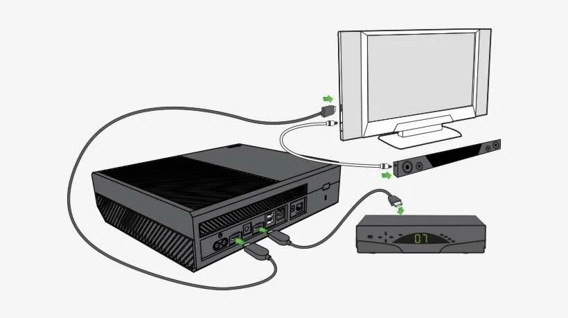 Xbox series подключение к телевизору conectar xbox one a monitor de pc Gran venta - OFF 67