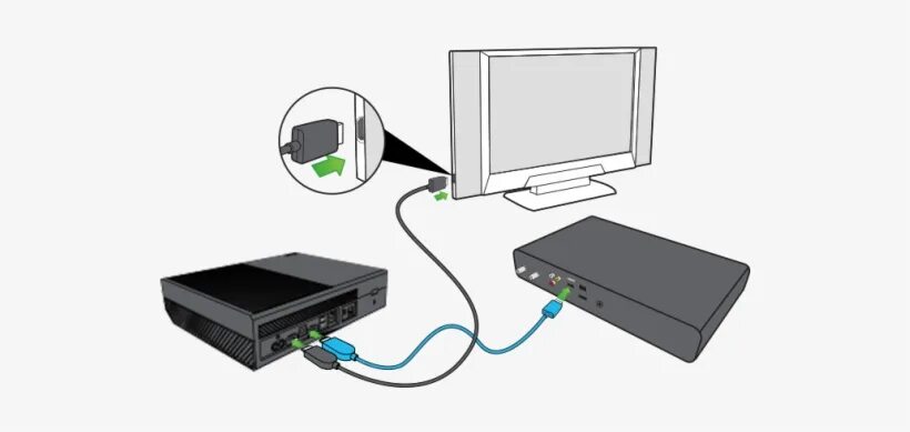Xbox wireless как подключить к пк Trahison Une façon Exquis xbox one av voix Orateur Je mange le petit déjeuner