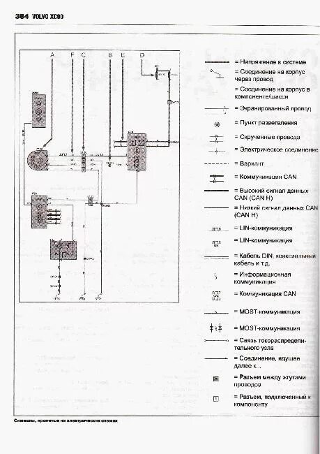 Xc90 new схема проводки кондиционера Схемы электрооборудования VOLVO XC90 с 2002 (бензин 2,5, 2,9, 3,2, 4,4 л / дизел