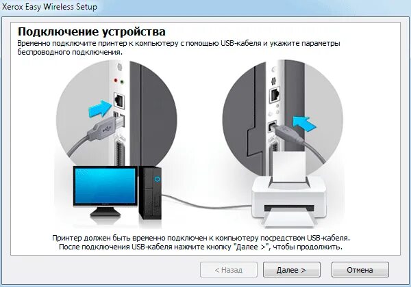 Xerox подключение к компьютеру Обзор МФУ Xerox WorkCentre 3225DNI