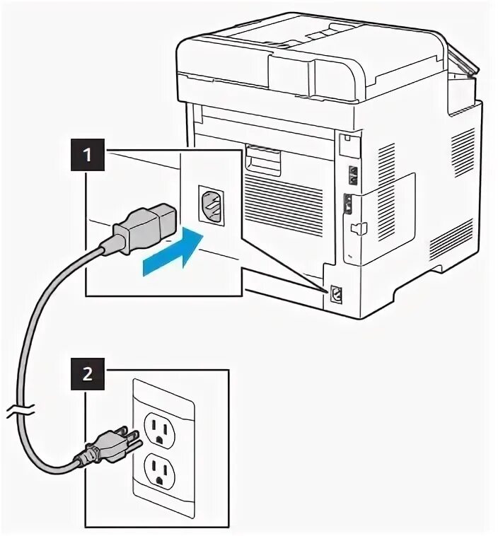 Xerox подключение к компьютеру Manuale di istruzioni Xerox WorkCentre