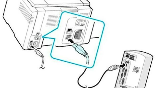 Xerox подключение к компьютеру Пошаговая инструкция, как пользоваться ксероксом, настроить его и подключить к к
