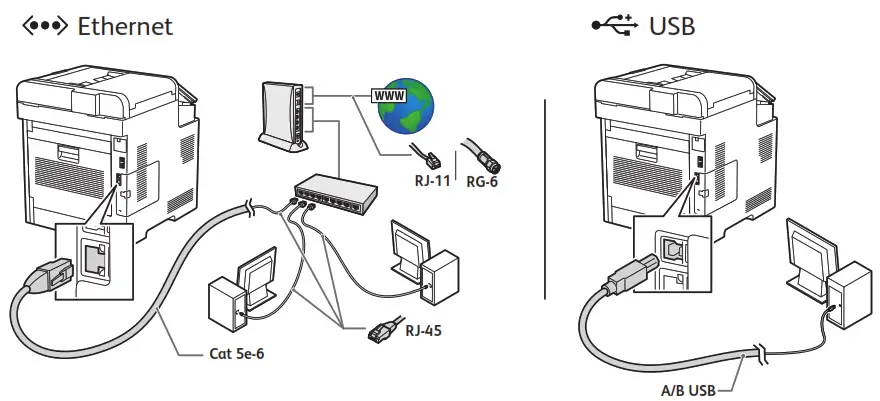 Xerox подключение к компьютеру Manuale di istruzioni Xerox WorkCentre