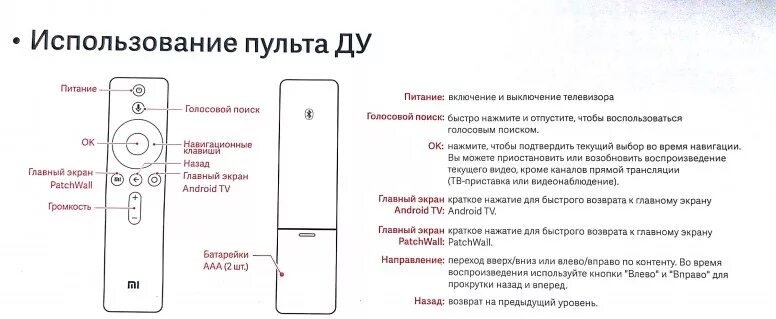 Xiaomi 12 lite подключение к телевизору Xiaomi телевизор не работает пульт что делать: найдено 76 картинок