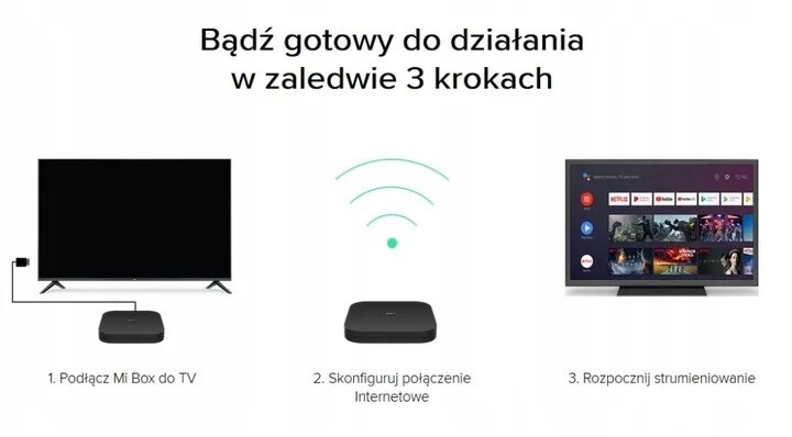 Xiaomi 12 lite подключение к телевизору Xiaomi Mi BOX S Smart TV 4K HDR Android 8.1 MiBOX - 10672057022 - oficjalne arch